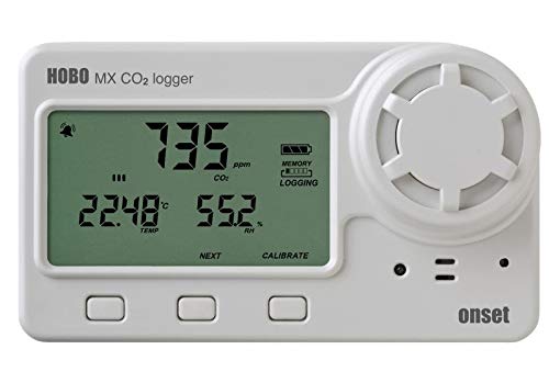 LOGGER - CO2/TEMP/HUMIDITY DATA
